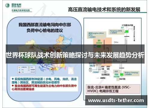 世界杯球队战术创新策略探讨与未来发展趋势分析