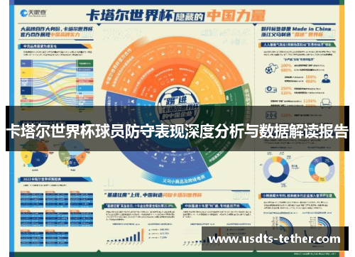 卡塔尔世界杯球员防守表现深度分析与数据解读报告