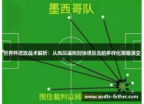 世界杯进攻战术解析：从高压逼抢到快速反击的多样化策略演变