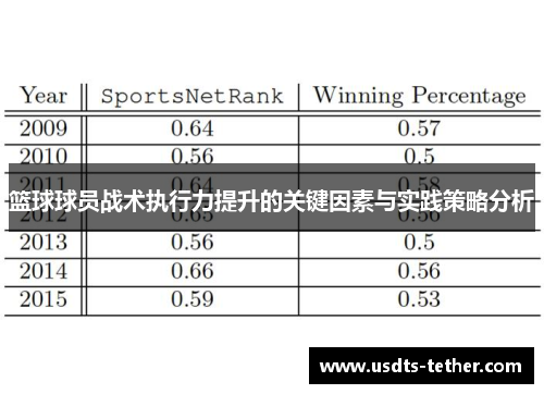 篮球球员战术执行力提升的关键因素与实践策略分析