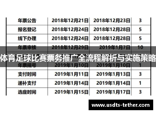 体育足球比赛票务推广全流程解析与实施策略