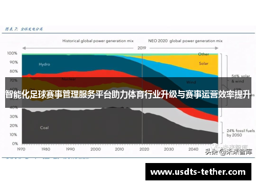 智能化足球赛事管理服务平台助力体育行业升级与赛事运营效率提升