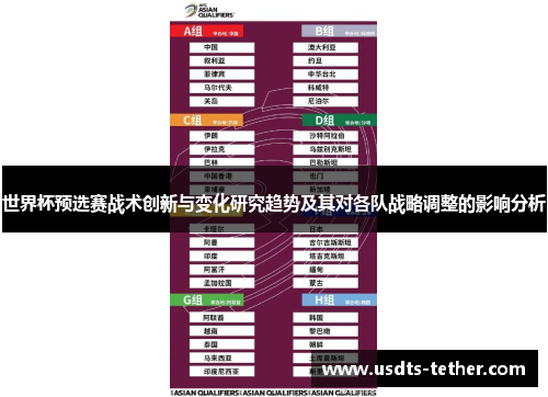 世界杯预选赛战术创新与变化研究趋势及其对各队战略调整的影响分析