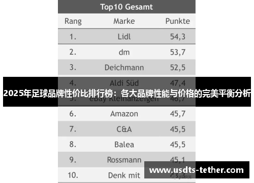 2025年足球品牌性价比排行榜：各大品牌性能与价格的完美平衡分析