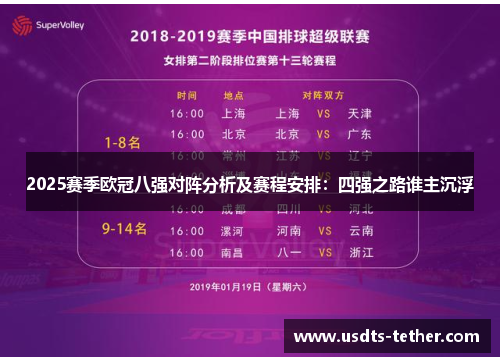 2025赛季欧冠八强对阵分析及赛程安排：四强之路谁主沉浮